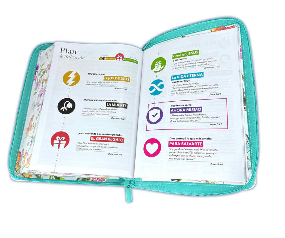 Biblia con Cierre Letra Gigante 15 puntos RV1960 imi duotono turquesa floral y mariposas con índice